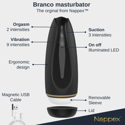 Masturbator - Nappex™ Branco Black - Premium Masturbators  (10 Languages) - Image 7