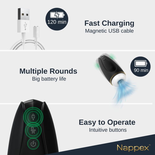 Masturbator - Nappex™ Branco Black - Premium Masturbators  (10 Languages) - Image 6